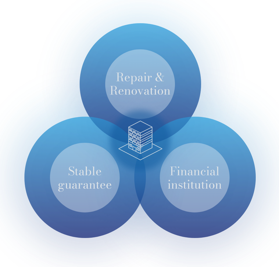 投資家目線の商品基準イメージ図